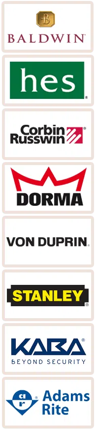 Capitol Locksmith Service Indianapolis, IN 317-456-5508