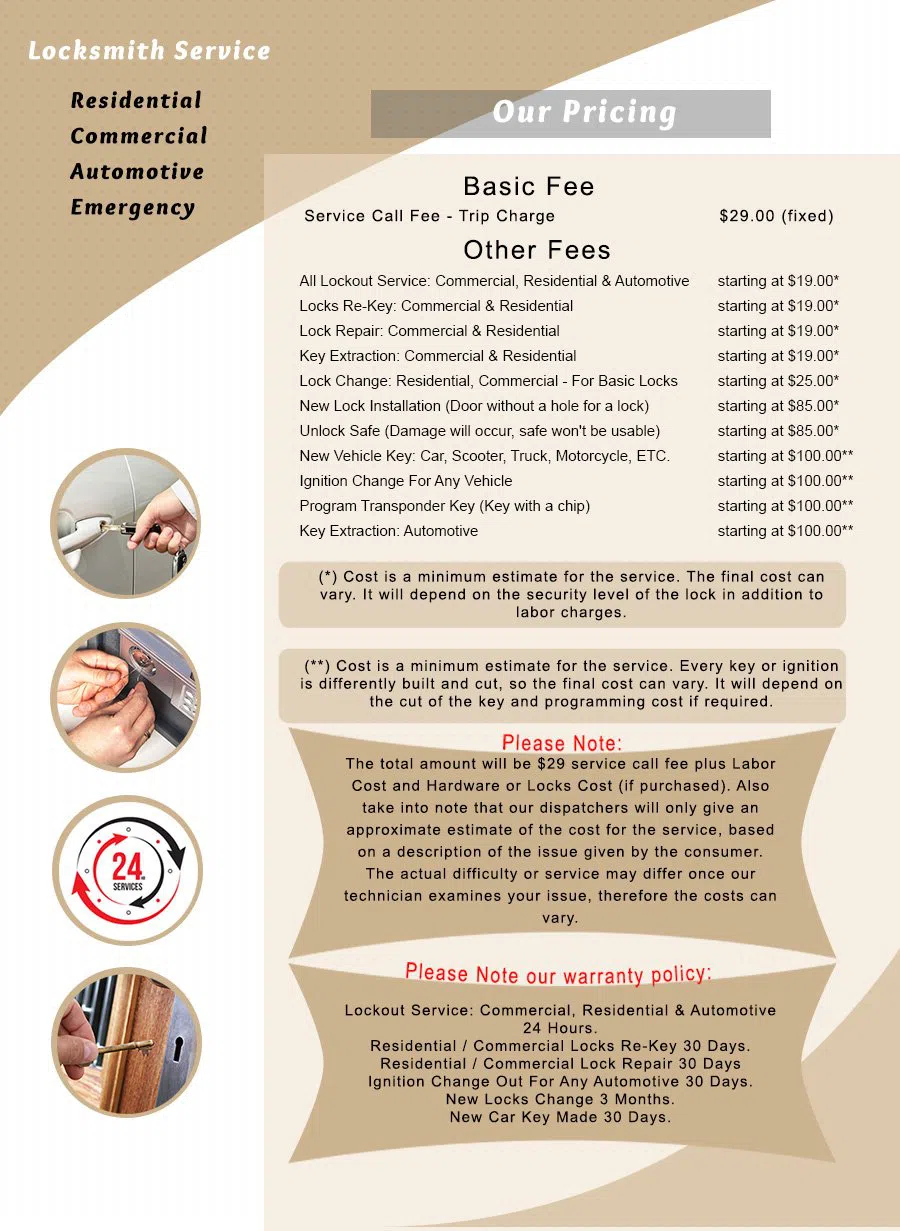 Capitol Locksmith Service Indianapolis, IN 317-456-5508